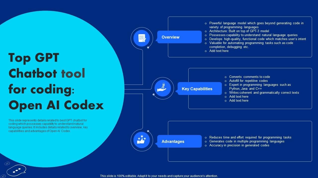 AI-Powered Coding & Debugging (for Non-Coders)