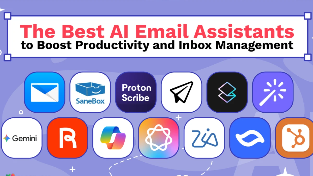 Automation 1 - Email Management (15 Hours Saved Monthly)