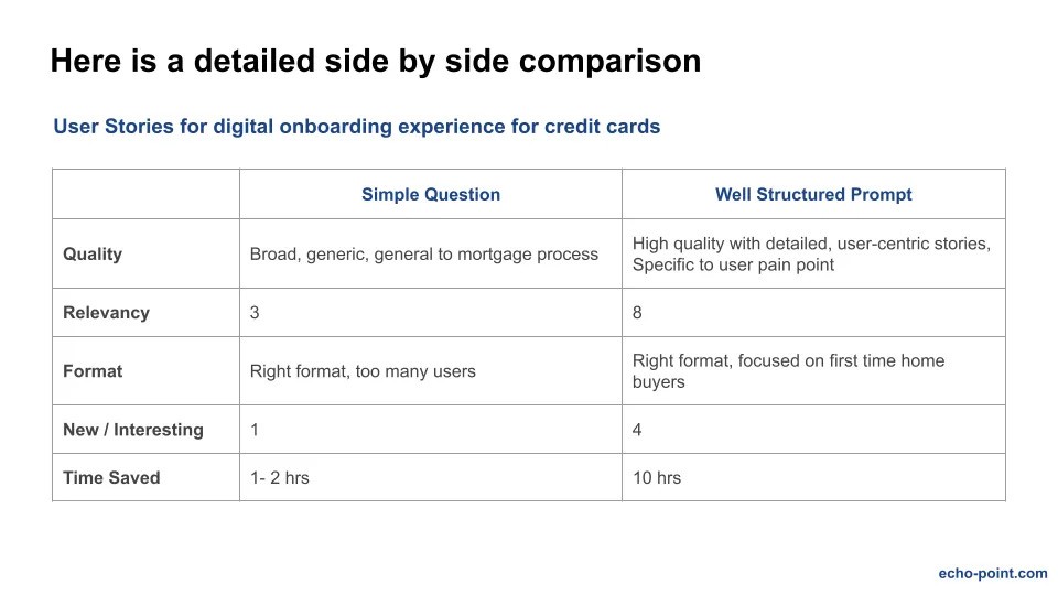 Comparison Expert