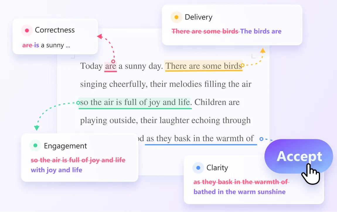 Content Proofreading and Editing