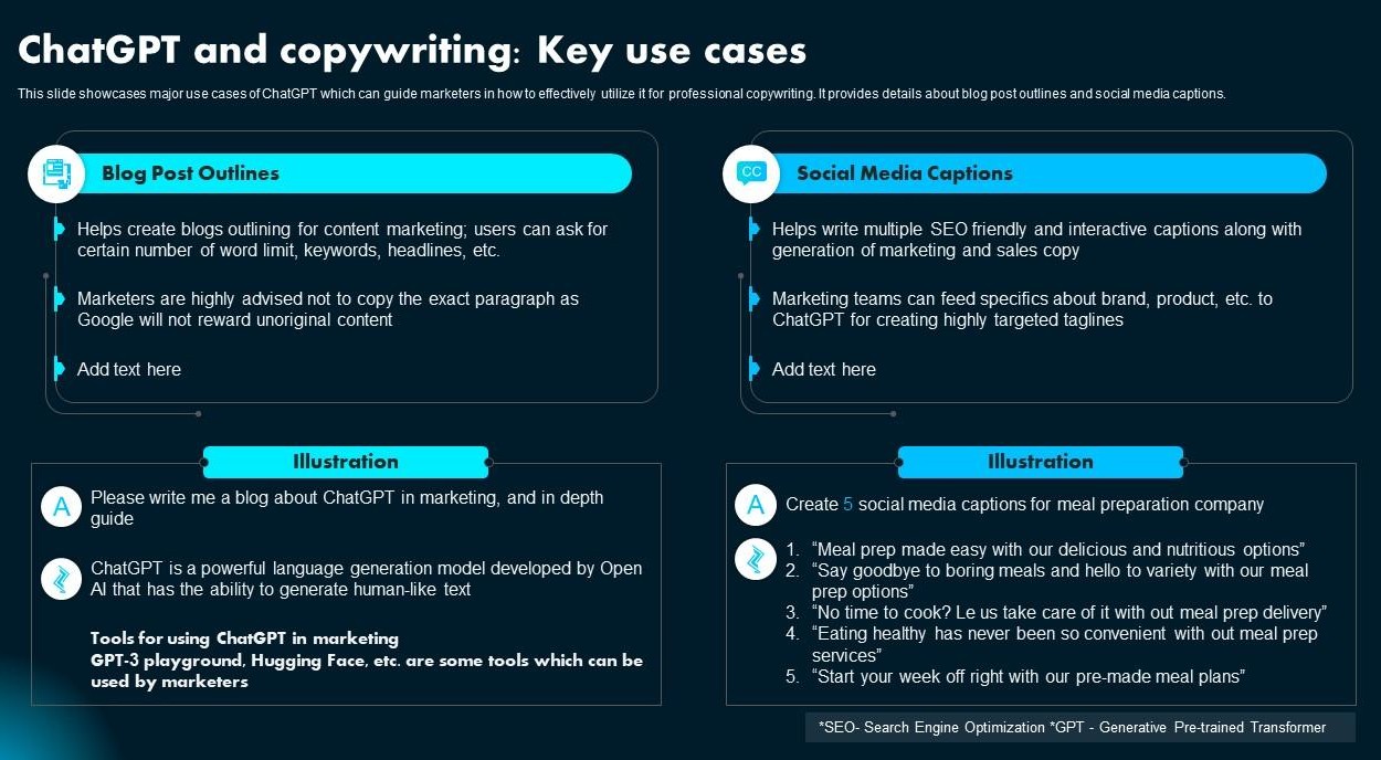  Copywriting and Marketing Services
