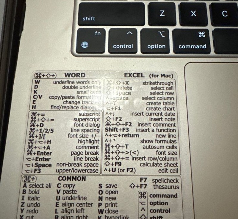 Create Your Own Keyboard Shortcuts