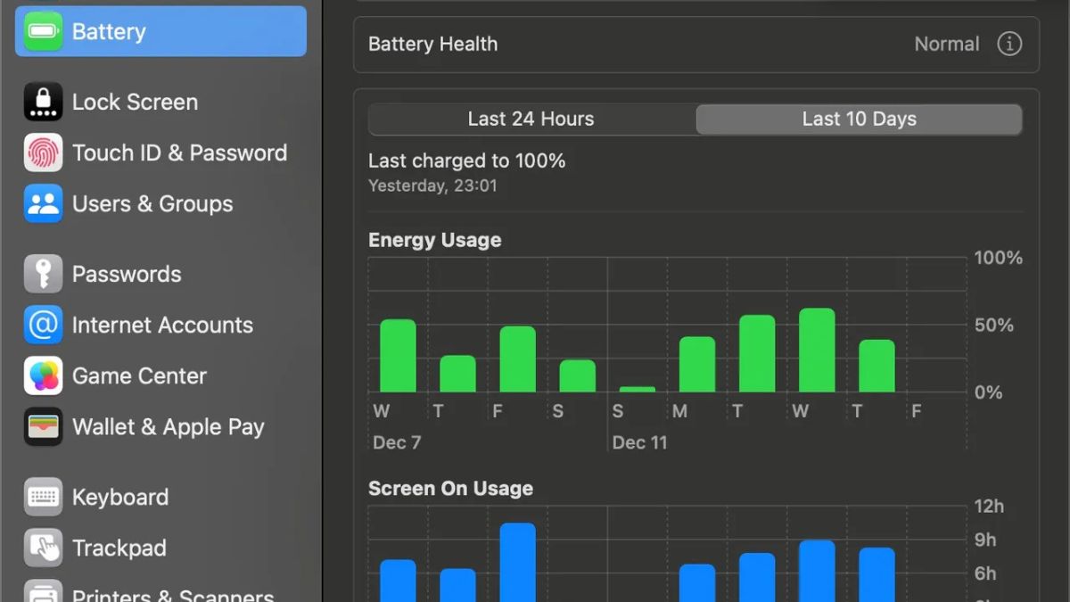 Battery Life That Actually Lasts All Day