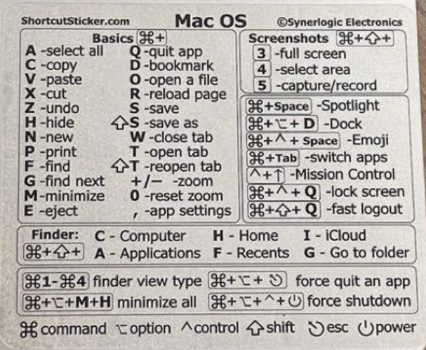 Function Key Freedom