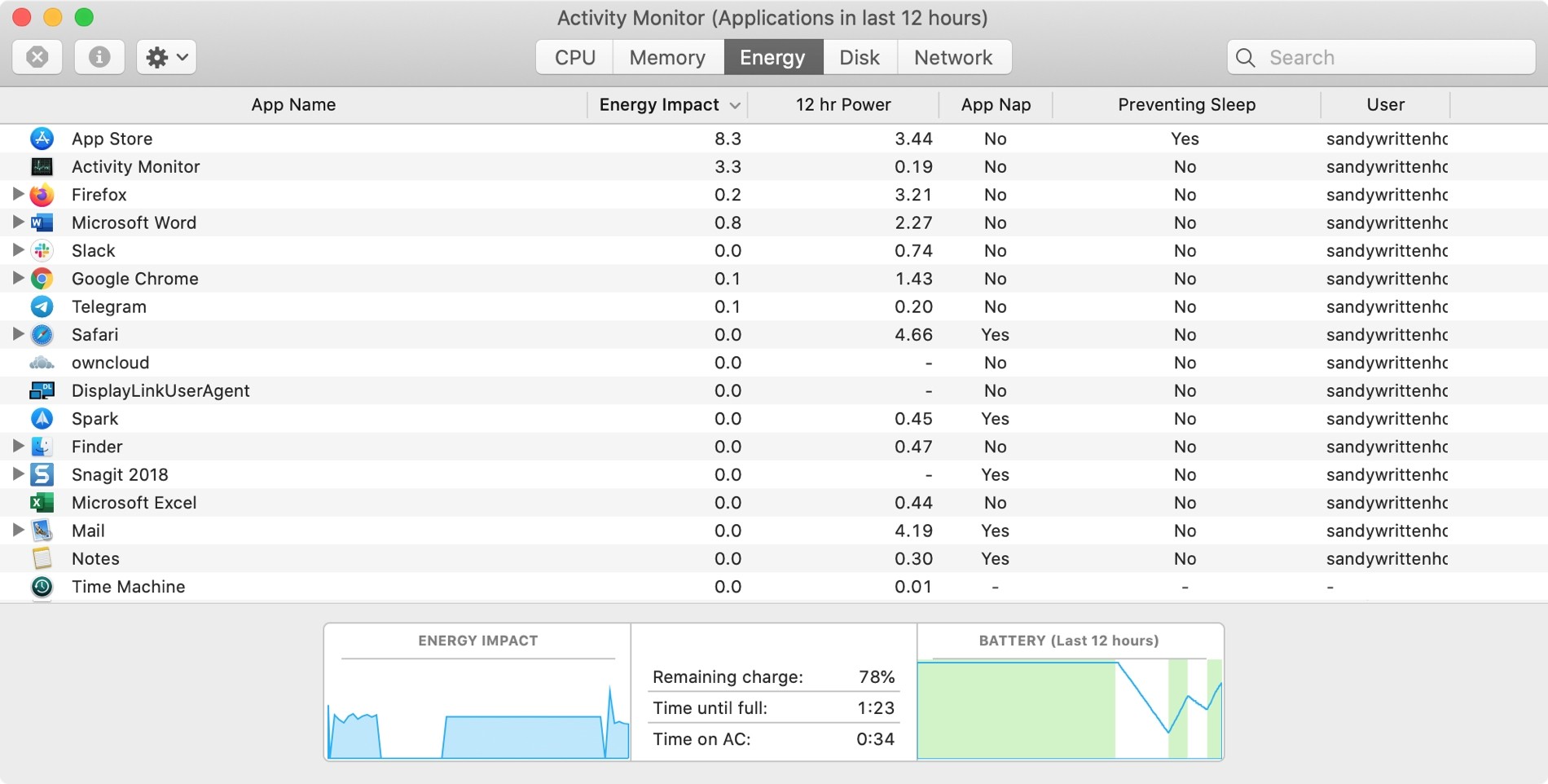 How to Use Activity Monitor to Identify the Slow Mac Fix Culprit