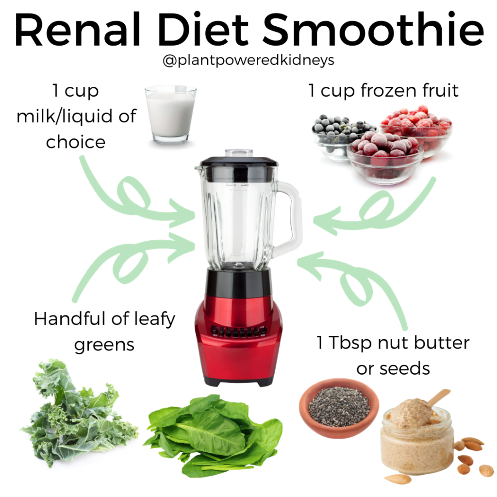 The Real Problem Is the Whole Blender