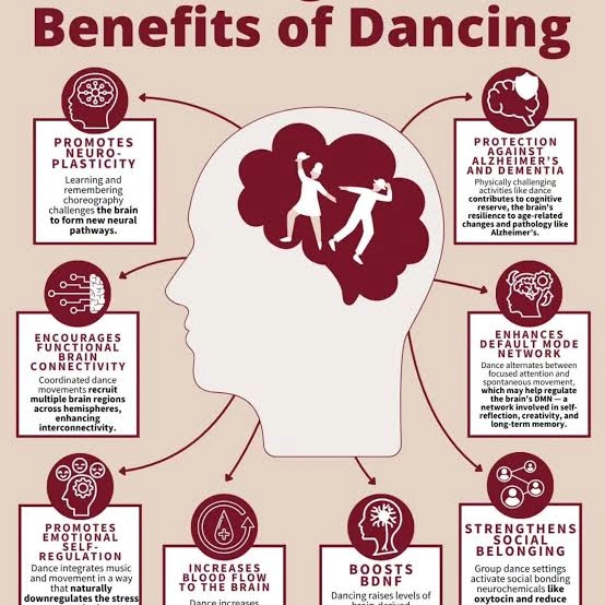 Other Brain Healthy Habits That Work With Dancing