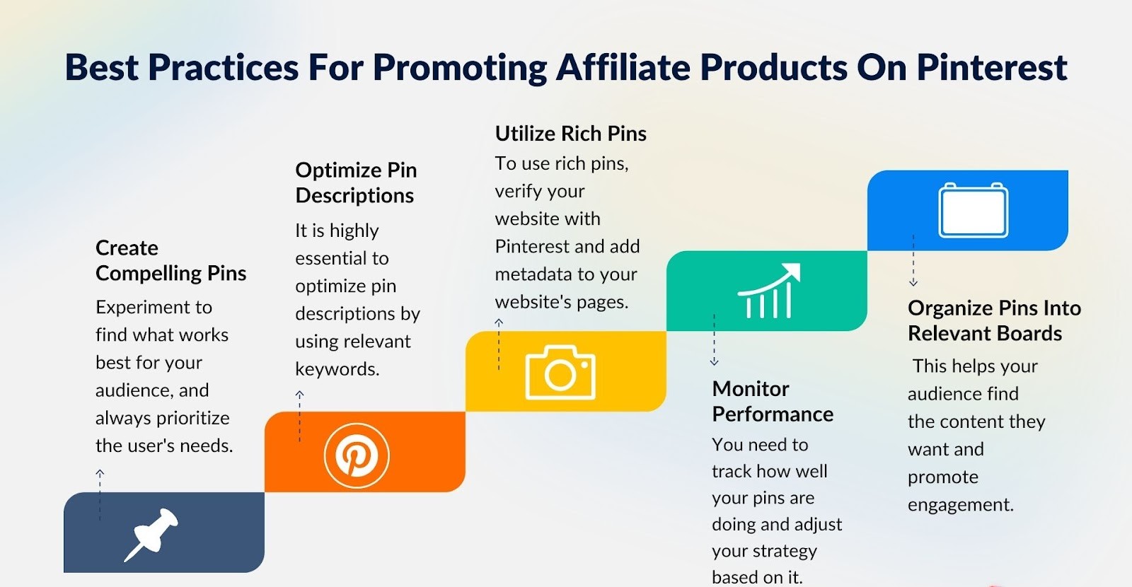 Pinterest Affiliate Strategist