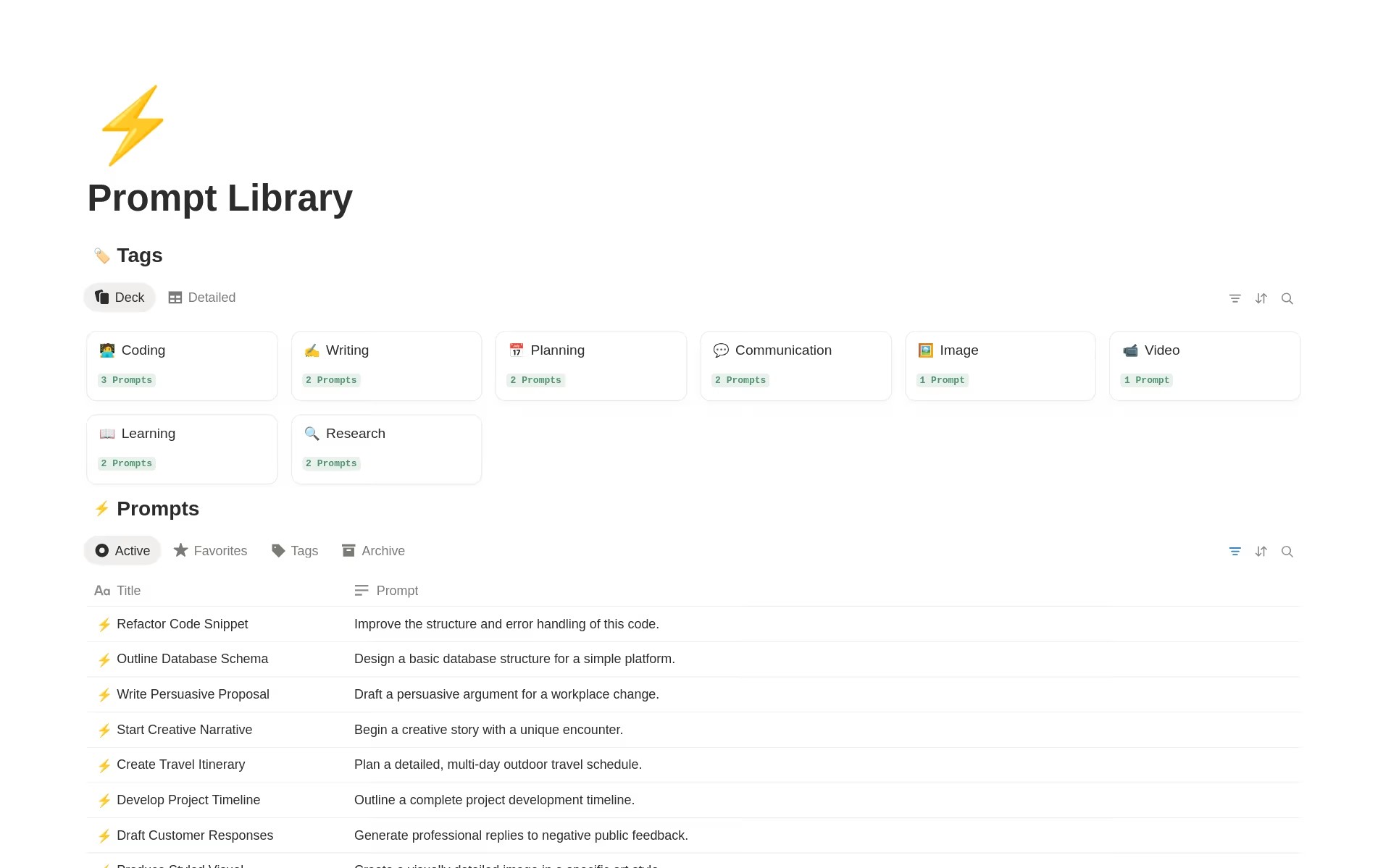 Premium AI Prompt Packs for Creators