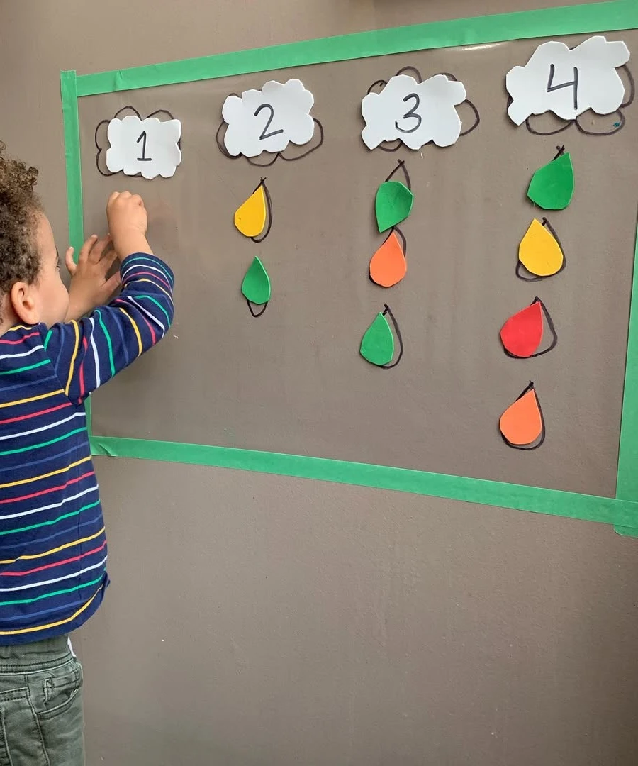 Raindrop Counting Wall Display