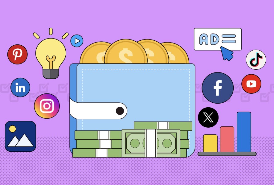 Social Media Management ($800-$2,500/month)