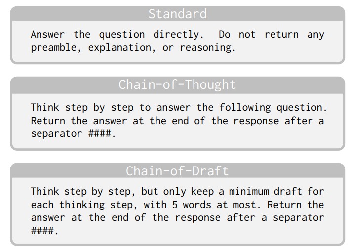 The '5-Minute Article'