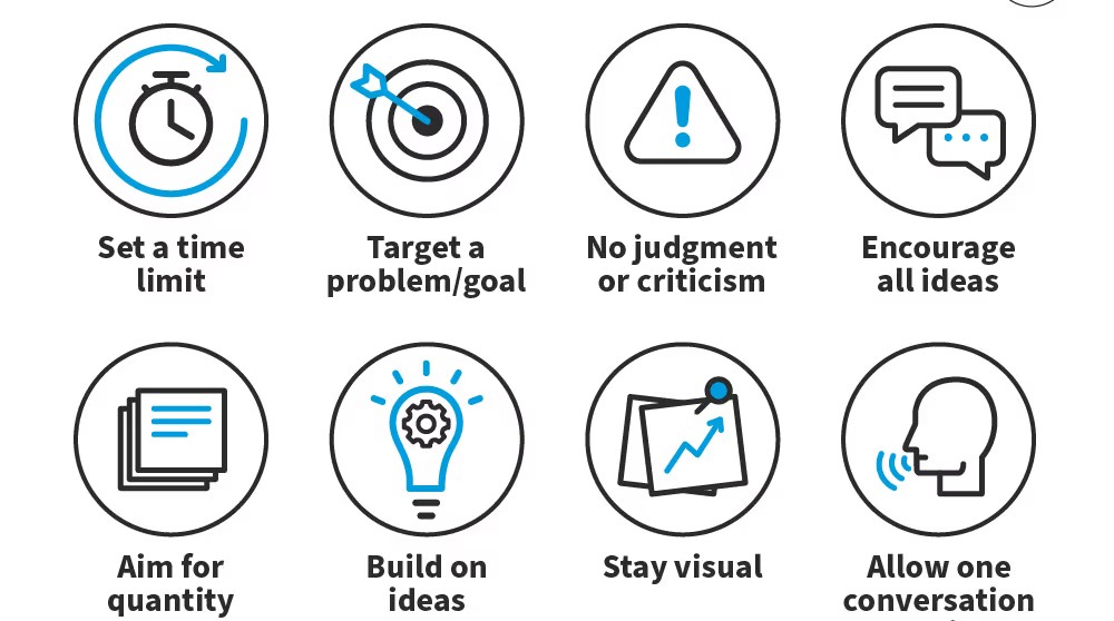 The 'Brainstorming Partner'