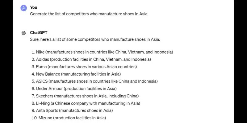 The 'Competitor Analysis'