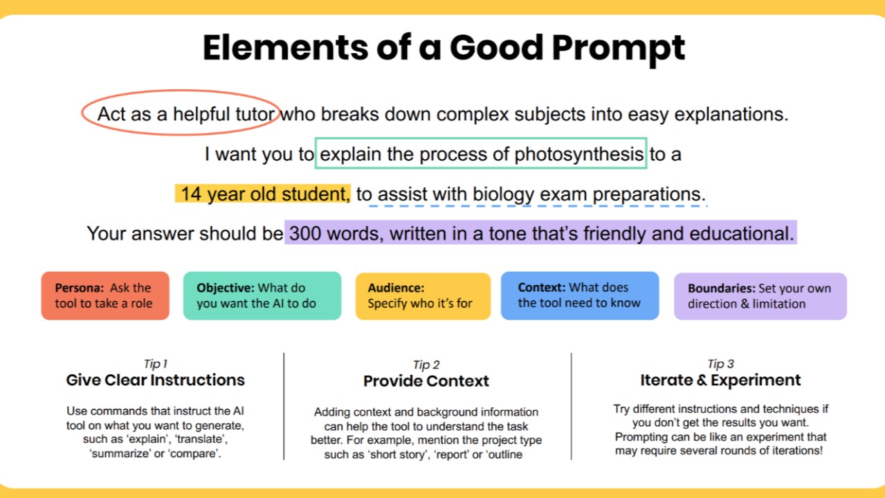 The 'Complex Article Explainer (ELI5)'