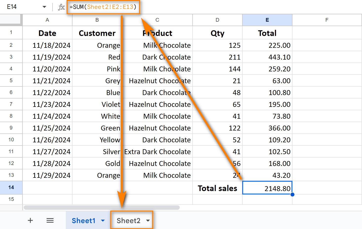 The 'Excel/Google Sheets Formula Writer'