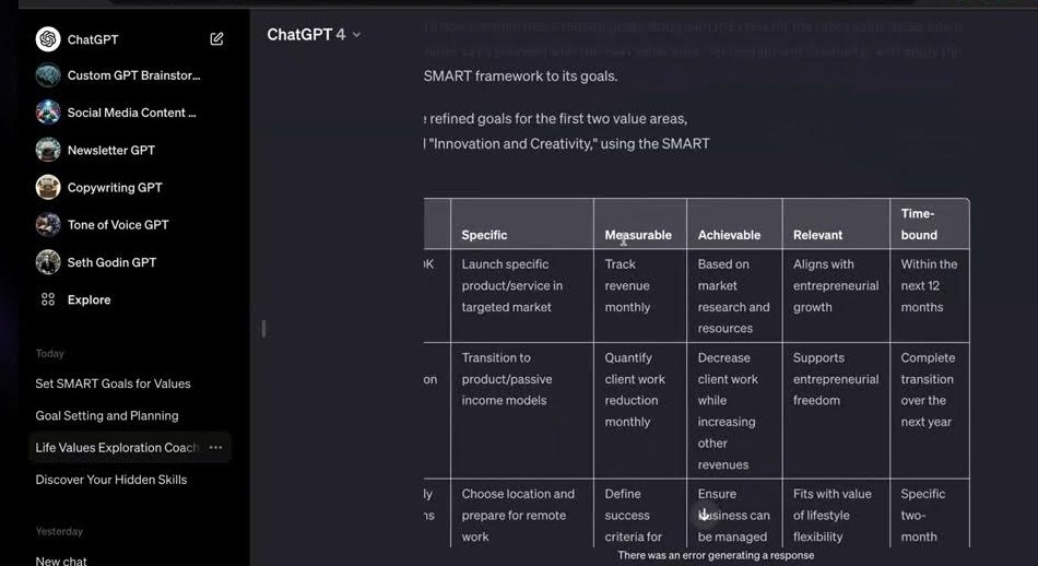 The 'Goal Deconstructor'
