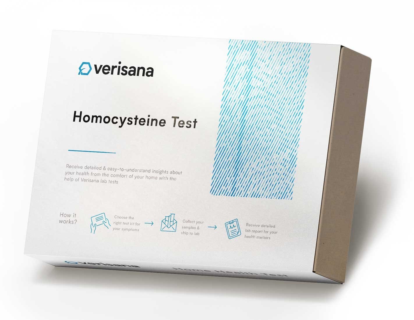 The Homocysteine Danger