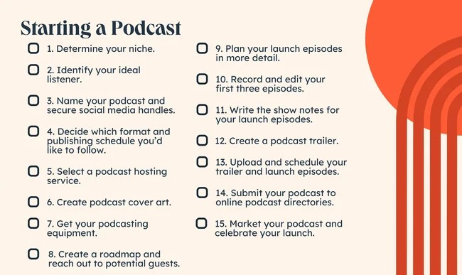 The 'Project Plan Generator'