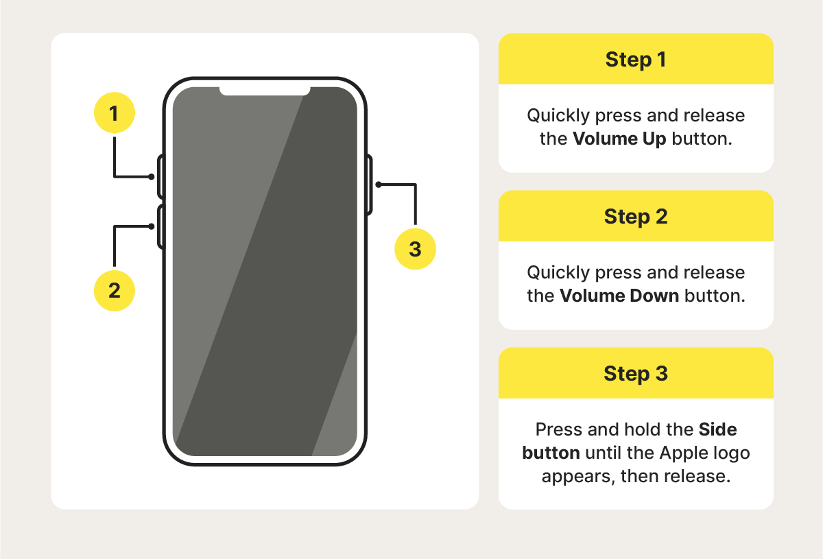 The Recovery Mode Fix