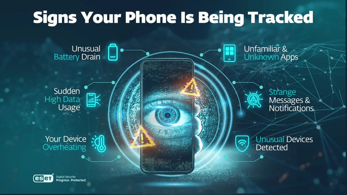 This Tool Shows Exactly How Much You’re Being Spied On Online (It’s Worse Than You Think)