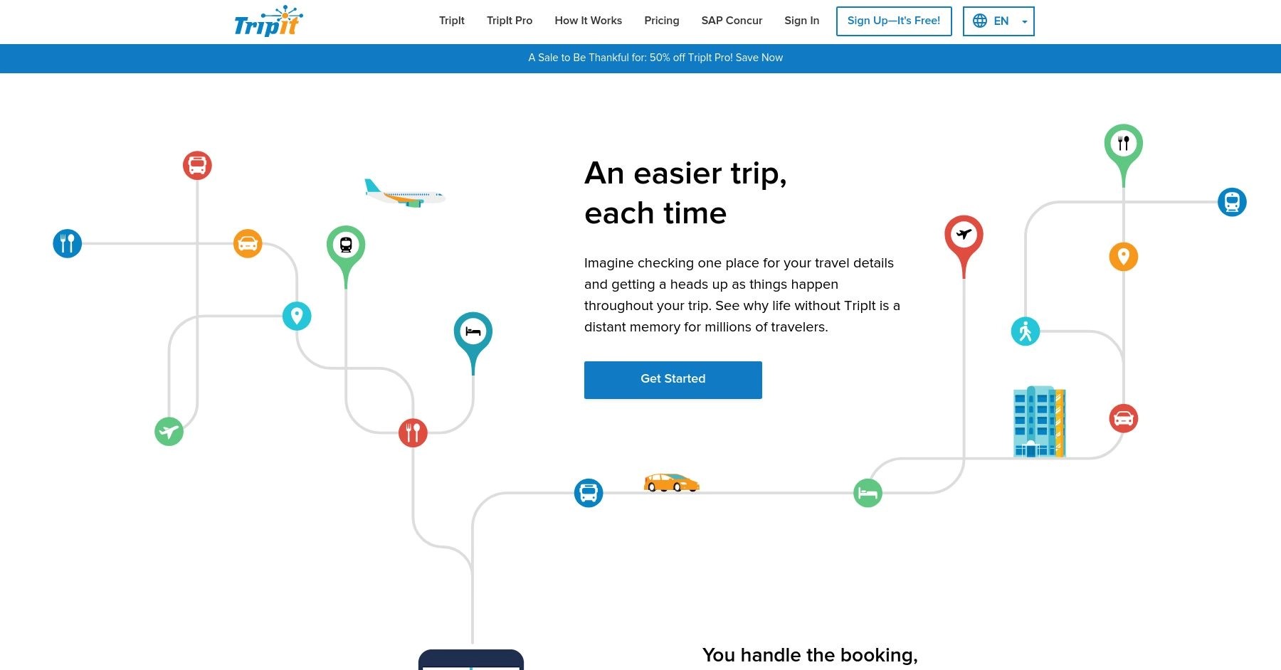 TripIt Your Digital Command Center