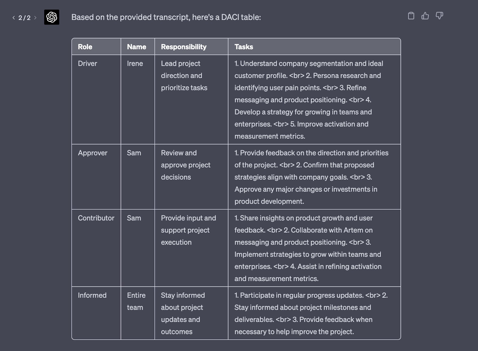 Turn Messy Meeting Notes into Action Items