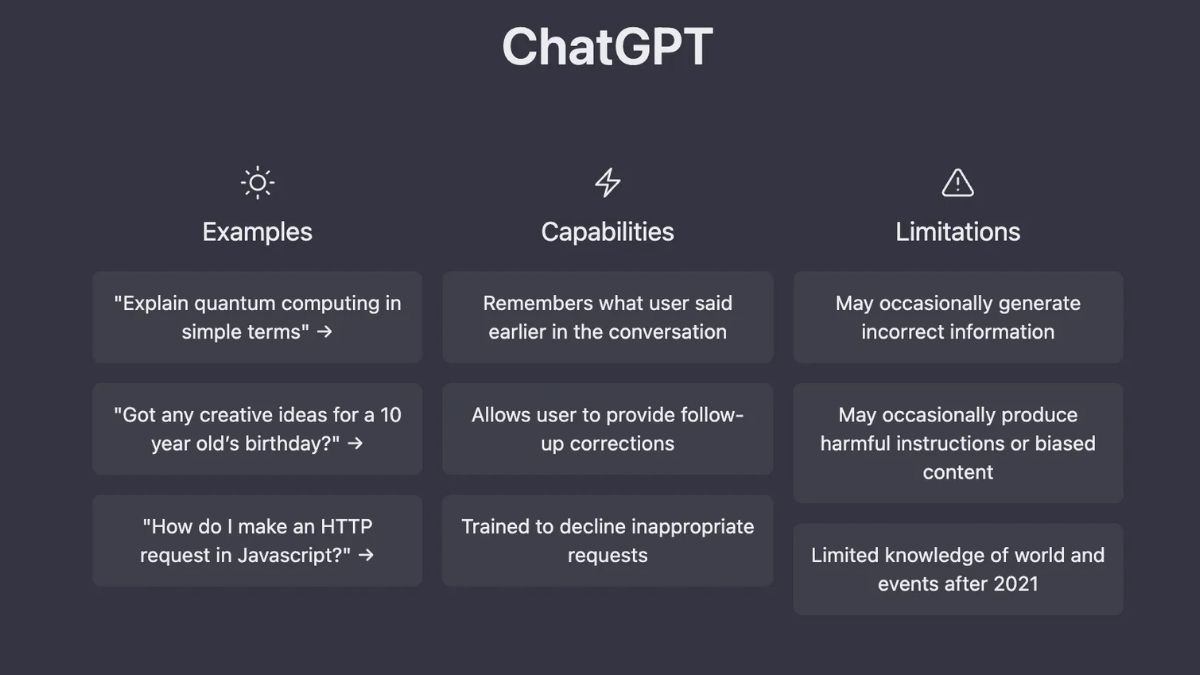 What ChatGPT Actually Does