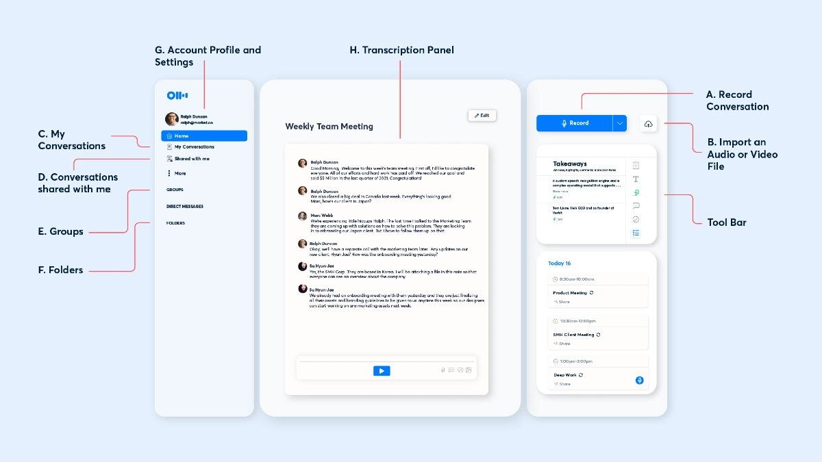 What Otter.ai Does for You